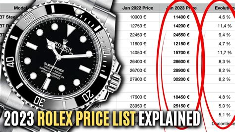 rolex 2018 price list